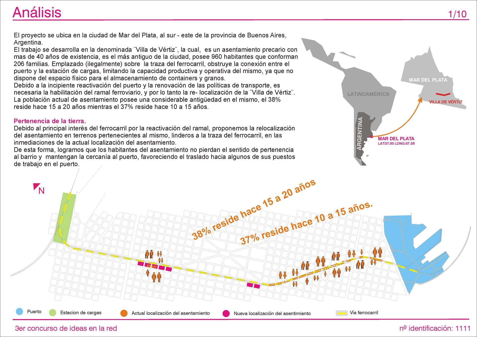 Concurso Iberoamericano BIAU 2008 — Concurso Internacional · Mar del Plata