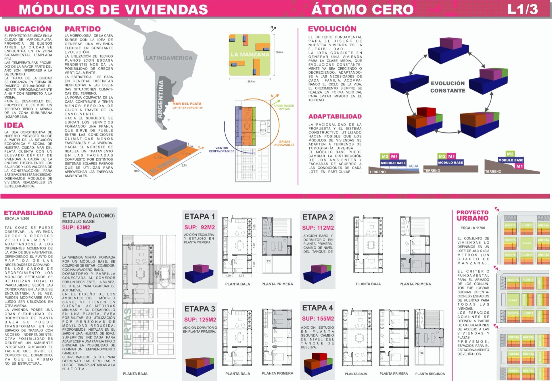 FITECMA 2007 — Concurso Internacional · CABA